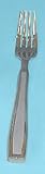 Weighted Fork