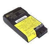 Li Battery F/ Thinkpad 2645 .