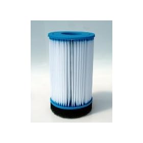 Buy 2 Pack of Filters for Spa2Go or Spa-N-A-Box Portable Spa - LGFPKWS by Comfort Line Products now!