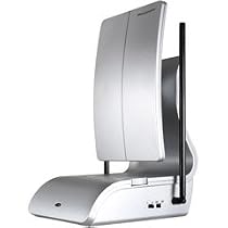 Urban/suburban Amplified Antenna
