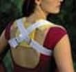 Fleece Clavicle Support