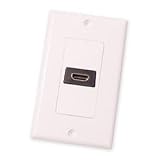 HDmi Repeater Wall Plate