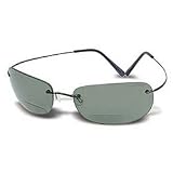 Ono's Trading CompanyLatitude Gry Grey Len 2.50