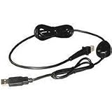 Informatics Wasp USB cable ( 633808920098 )