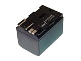 Shopforbattery CANON EOS-D30 camcorder battery