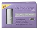 Personal Ovulation Microscope