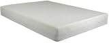 Plush Mattresses