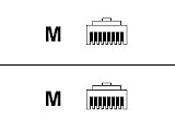 RJ45 To RJ45 Sun/cisco Cross Converter
