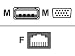 HP - Keyboard / mouse / video adapter - 4 PIN USB Type A, HD-15 (M) - RJ-45 (F)