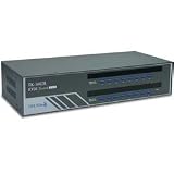 16-port Rack Mount KVMSw.w/OSD