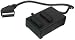Scart