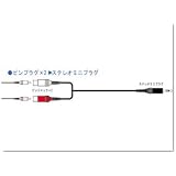 Victor CN-2010A接続コード 0.3m
