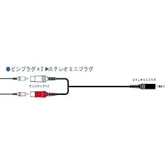 Victor CN-2010A 接続コード 0.3m