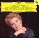｜Verdi and Puccini Arias