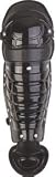 Recreational/P.E. Leg Guards Single Knee (2 sizes)