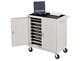 Bretford D18CFR 18-Unit Notebook Storage Cart