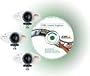 Axis Camera Explorer Network Video Monitoring Software