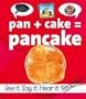 Pan + Cake = Pancake (Compound Words)