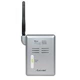 Megaplug Wireless Nw Extender
