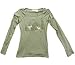 DKNY�ʥǥ����������̥磻�� KCMU6112 ���㥶�����꡼�� ���ץ�󥰥ȥåס� ���פ鷺���ɥ��Î��Ȥ��Ƥ��ޤ������饤�󡣽����餷��������Ф��Ƥ���롢���ͷϥȥåץ����ǥ���Ƥ������������Ƥ���륹�����ץͥå��������եȤʰ��ݤ�Ϳ���Ƥ���ޤ���µ�ϸ�����µ�ˤ����Ƥ����ؤǡ��դä���...