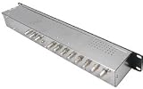 Rack Mount Multiswitch 2-In 8-Out