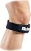McDavid Jumper's Knee Strap