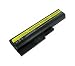 Lenovo ThinkPad T60 Battery