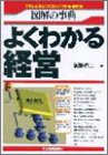 �}���̎��T �悭�킩��o�c�\�₳�����g�ɂ��R���p�N�g��b�m�� (�}���̎��T)