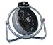 Portable Fans