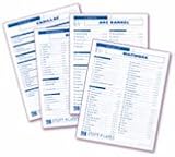 Workout Sheets