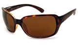 Ray-Ban Sunglasses - Sidestreet RB 4068 NEW Ray Ban by Ray-Ban