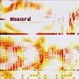 Monitor Interference