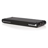 A USB To VGA Adapter / Converter and The Functionality Of A Docking Station. The