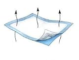 Maxiflo Breathable Underpad 23 in. x 36 in. (Case of 72)