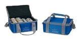 Eigenschaften Michelin 8818 / Michelangelo 8818 Kühltasche Modell Stavanger 9,0 Liter