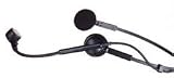 Audio Technica ATM75 Headset Microphone