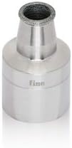 Riiviva Microderm Precision | Fine Tip