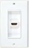 NGHP HDMI Wall Plate with 15cm Cable