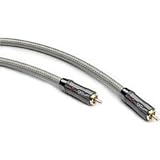 Détails sur le produit