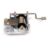 Détails sur le produit