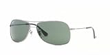 Buy Ray-Ban Jr Sunglasses Rj9508S 200/71 Green Gunmetal at amazon.com