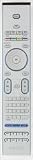 Philips 242254900849 REMOTE CONTROL