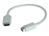 Mini-DVI to HDMI (female) Adapter Cable for Apple Mac