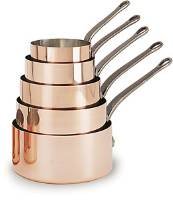 Buy World Cuisine 650118 Sauce Pan With Polished Finish Holds 2.2 Quarts