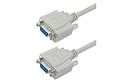 Deluxe Null Modem Cable, DB9 Female / Female, 10 ft