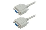 Deluxe Null Modem Cable, DB9 Female / Female, 10 ft