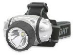RZ 1W 3AAA Head Lamp