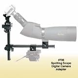 Digital camera adapter for spotting scopes Optics Binoculars