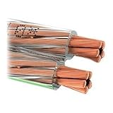 OEHLBACH Lautsprecher Kabel 2x4,0mm², glasklar (1042)