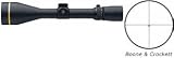 Leupold